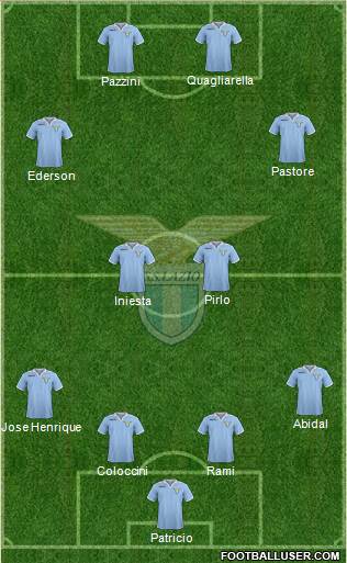S.S. Lazio Formation 2013