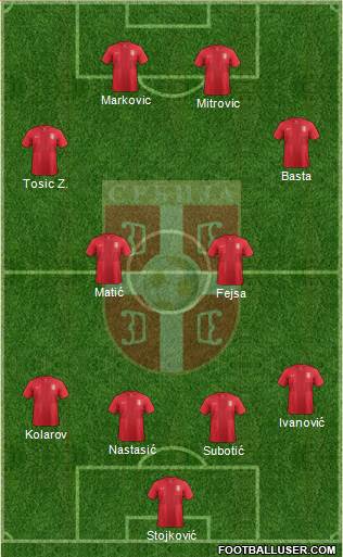 Serbia Formation 2013