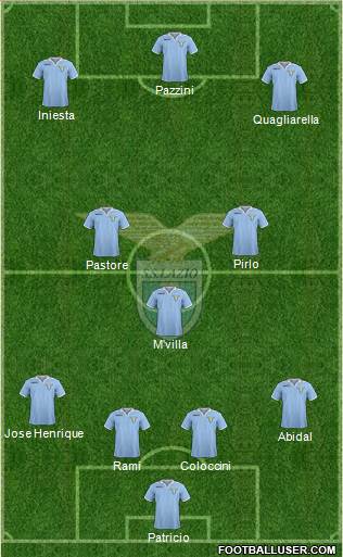 S.S. Lazio Formation 2013