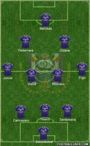RSC Anderlecht Formation 2013