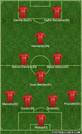 Liverpool Formation 2013