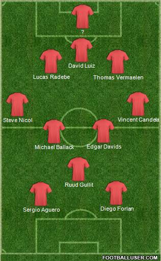 Liverpool Formation 2013