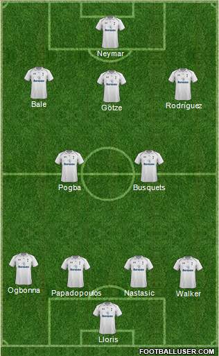 Tottenham Hotspur Formation 2013
