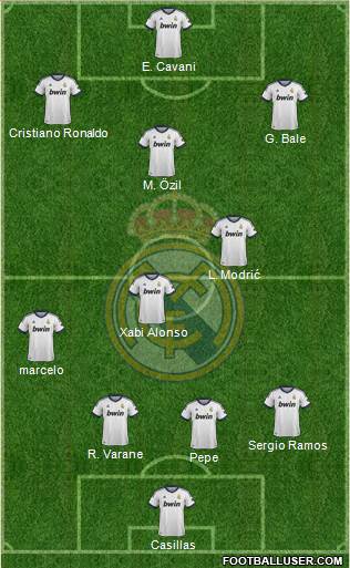 Real Madrid C.F. Formation 2013
