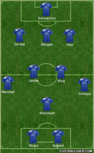 Leicester City Formation 2013