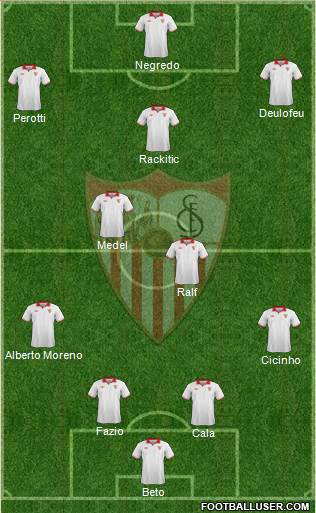 Sevilla F.C., S.A.D. Formation 2013