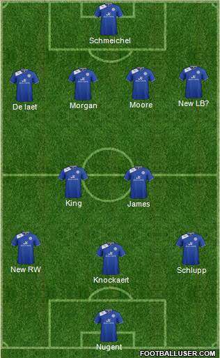 Leicester City Formation 2013