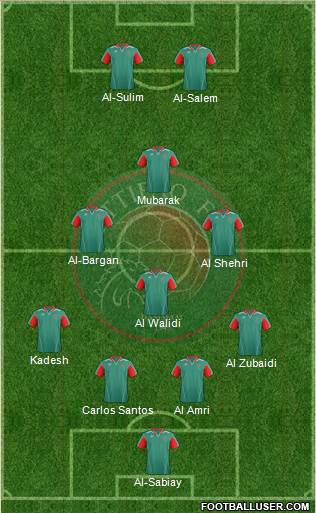 Al-Ittifaq (KSA) 4-4-2 football formation