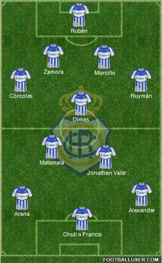 R.C. Recreativo de Huelva S.A.D. Formation 2013