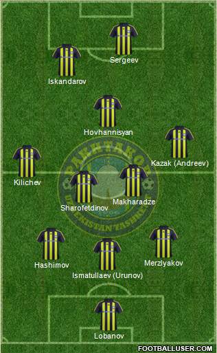Pakhtakor Toshkent Formation 2013