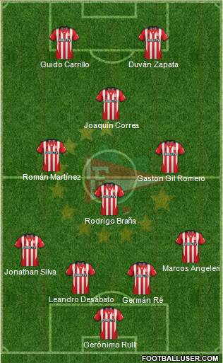 Estudiantes de La Plata Formation 2013