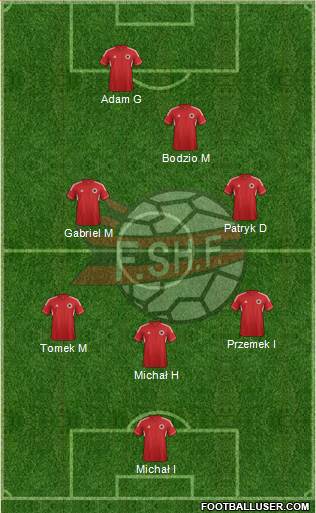 Albania Formation 2013