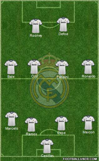 Real Madrid C.F. Formation 2013