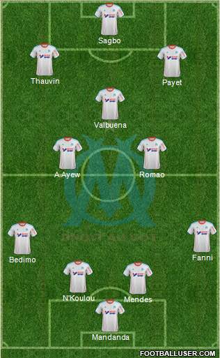 Olympique de Marseille Formation 2013