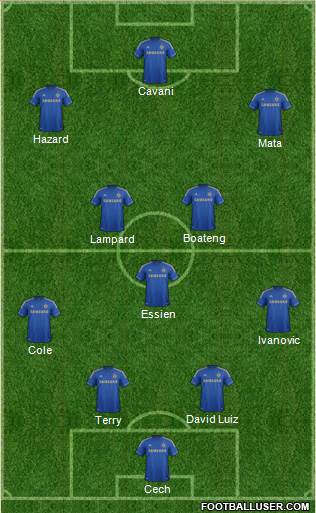 Chelsea Formation 2013