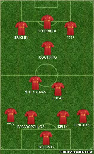 Liverpool Formation 2013