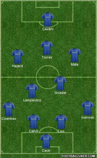 Chelsea Formation 2013