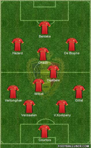 Belgium Formation 2013