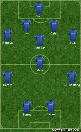 Chelsea Formation 2013