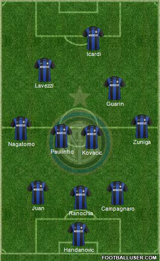 F.C. Internazionale Formation 2013