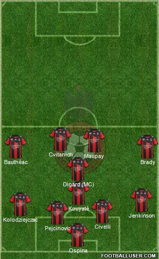 OGC Nice Côte d'Azur Formation 2013