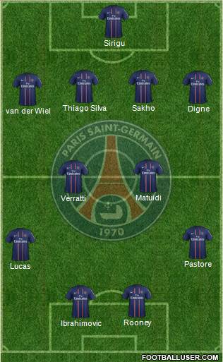 Paris Saint-Germain Formation 2013