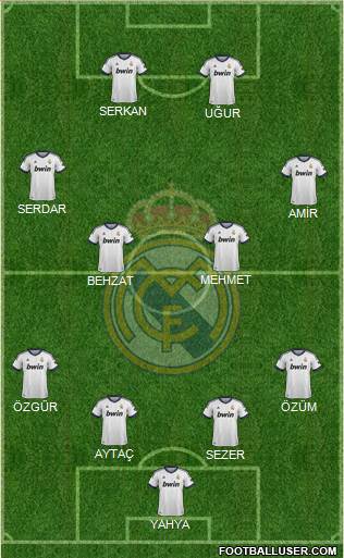 R. Madrid Castilla Formation 2013