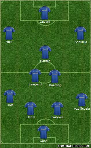 Chelsea Formation 2013