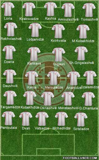 Georgia Formation 2013