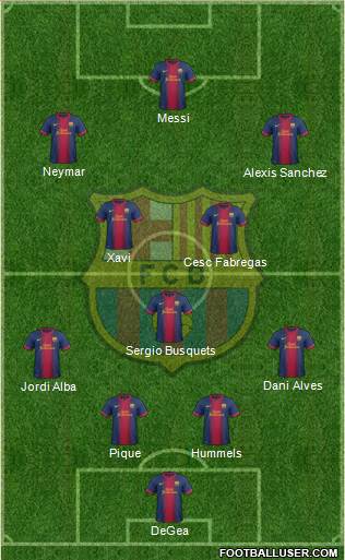 F.C. Barcelona Formation 2013