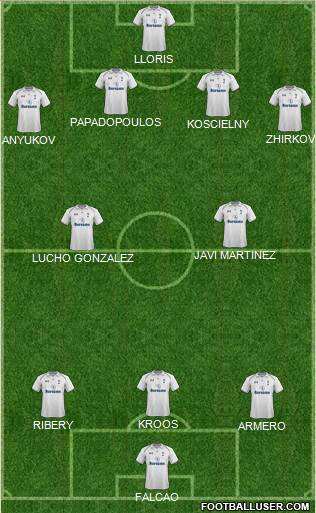 Tottenham Hotspur Formation 2013