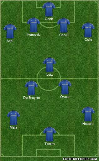 Chelsea Formation 2013