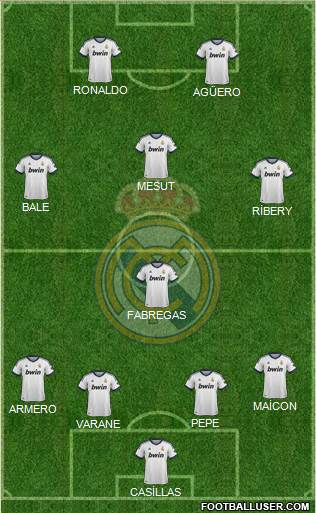 Real Madrid C.F. Formation 2013