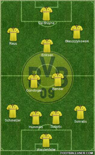 Borussia Dortmund Formation 2013