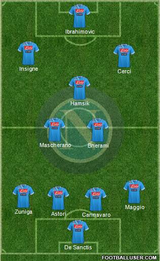Napoli Formation 2013