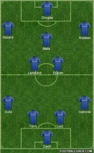 Chelsea Formation 2013