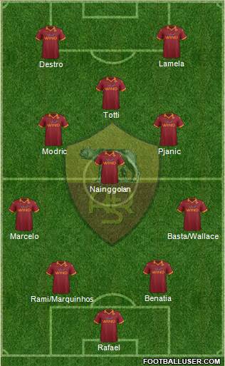 AS Roma Formation 2013