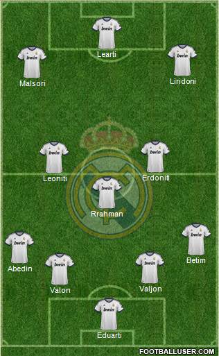 Real Madrid C.F. Formation 2013