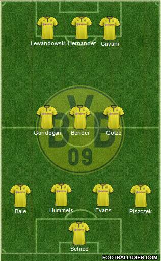 Borussia Dortmund Formation 2013