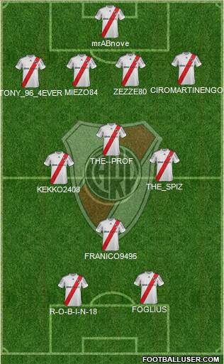 River Plate Formation 2013