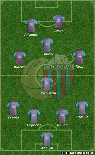 Catania Formation 2013