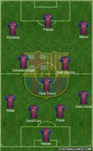 F.C. Barcelona Formation 2013