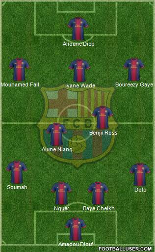 F.C. Barcelona Formation 2013