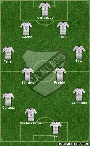 All Boys Formation 2013