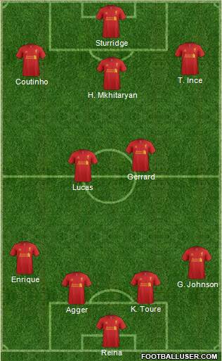 Liverpool Formation 2013