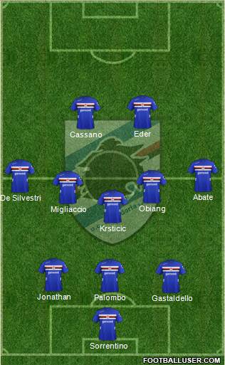Sampdoria Formation 2013