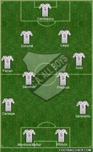 All Boys Formation 2013