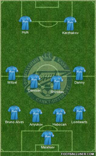 Zenit St. Petersburg Formation 2013
