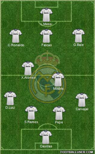 Real Madrid C.F. Formation 2013