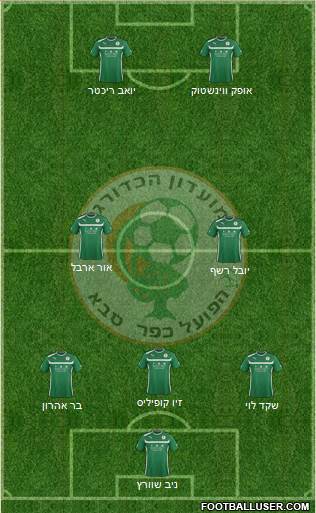 Hapoel Kfar-Saba Formation 2013
